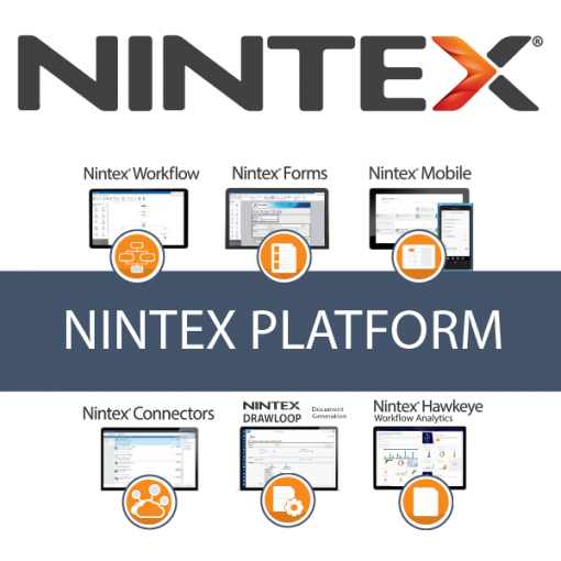 Nintex Workflow Platform Catalogue Image