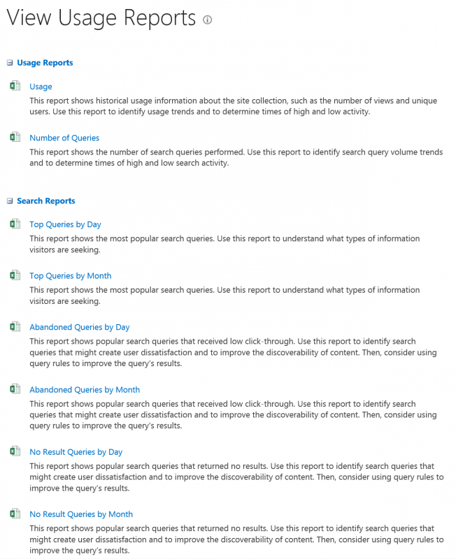SharePoint Usage and Adoption - SP13 Popularity Search Results